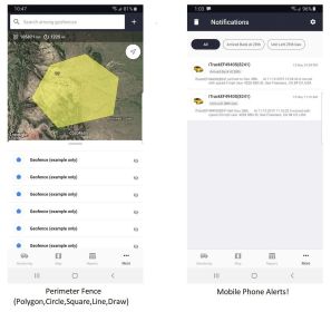 GPS Tracking System GSM Live Via Cell for Baby Stroller